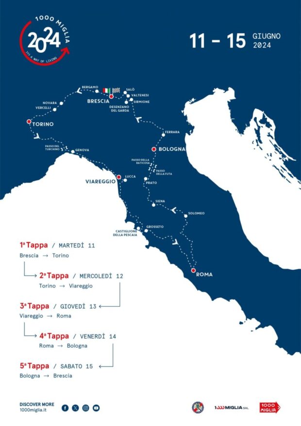 Mille Miglia 2024 in Toscana: Gli Eventi del 15 e 16 Giugno 1 roadmap 1000 miglia in toscana
